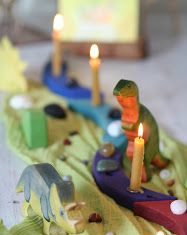 Birthday Inspiration: Fräulein Otten: Oskars Geburtstag