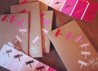 Birthday Inspiration: Geschenkverpackung