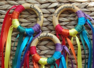 Birthday Inspiration: Hey, I found this really awesome Etsy listing at www.etsy.com/…