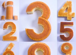 Birthday Inspiration: Kuchen in Nummernform | Zahl z.B. für Kindergeburtstag oder Jubiläum | Make an…