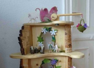 Birthday Inspiration: LEBEN LIEBEN MACHEN: Geburtstag