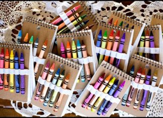 Birthday Inspiration: Mitgebsel