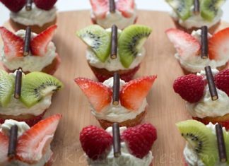 Birthday Inspiration: Muffins mit leckerem Obst in Schmetterlingform dekoriert.