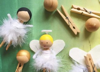 Birthday Inspiration: Sieh dir dieses Instagram-Foto von Project Kid an • Gefällt 306 Mal