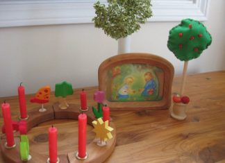 Birthday Inspiration: birthday ring