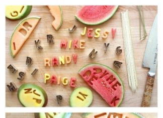 Birthday Party : If you really want to get creative with your cookie cutter creations, use letter…