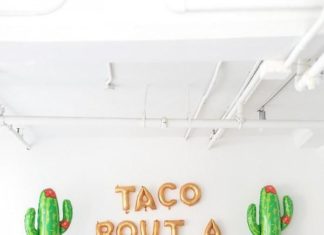 Birthday Party Inspiration : 101 Theme Party Ideas – Cinco de Mayo: Have all-you-can-drink margaritas, a make…
