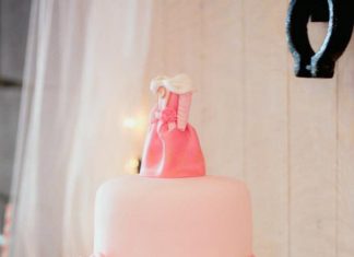 Birthday Party Inspiration : A Sleeping Beauty Creation: Sleeping Beauty's classic style was epitomized i…
