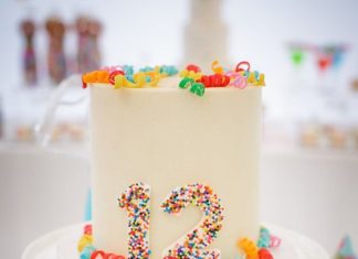 Birthday Party Inspiration : A darling confetti cake.