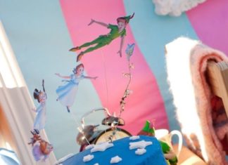 Birthday Party Inspiration : A simple blue cake with a few added stars quickly transforms into a scene from P…