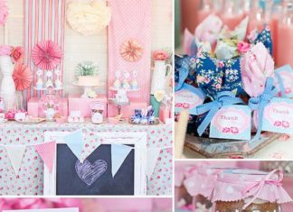 Birthday Party Inspiration : “Every little girl wants a princess party at some stage of their childhood, so w…