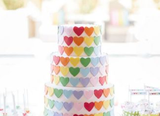 Birthday Party Inspiration : From princess bashes to boy-perfect soirees, we've rounded up the best theme…