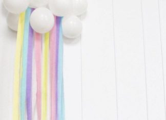 Birthday Party Inspiration : Insanely Cute Unicorn Party Ideas to Help You Create Your Kid’s Most Memorable…