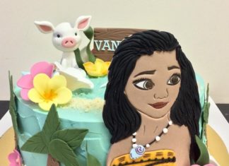 Birthday Party Inspiration : It seems like we're constantly surrounded by kids (and adults, for that matt…