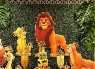 Birthday Party Inspiration : There's no doubt that each birthday in your kids' life is special, but t…