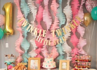 Birthday Party Inspiration : Twinkle Twinkle Little Star First Birthday is a perfect theme to do with those c…