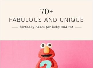 Birthday Party Inspiration : Whether mom's a baker and creates her confection from scratch or heads to th…