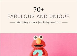 Birthday Party Inspiration : You're getting older, baby! A birthday is mama's opportunity to celebrat…