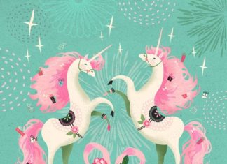 Birthday Inspiration: Happy Birthday