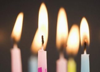 Birthday Inspiration: Happy Birthday!