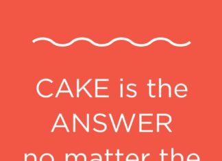 Birthday Inspiration: Happy Birthday