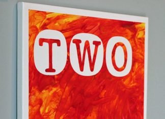 Birthday Party : Birthday Canvas Art Yearly Tradition: Year Two! | Where The Smiles Have Been. Th…