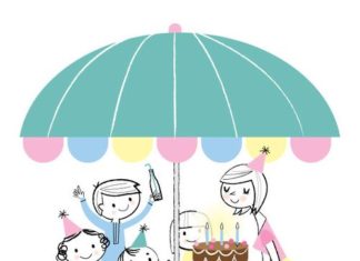 Birthday Inspiration: Happy Birthday