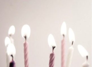 Birthday Inspiration: Happy Birthday