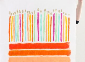 Birthday Party Inspiration : diy happy birthday poster