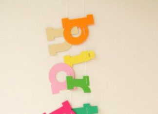 Birthday Inspiration: Happy Birthday!