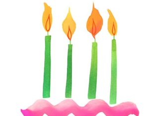 Birthday Inspiration: Happy Birthday