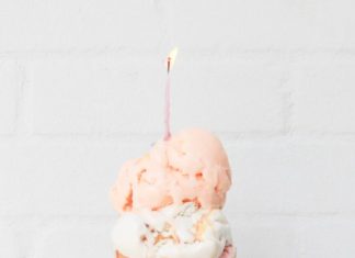 Birthday Inspiration: Happy Birthday!