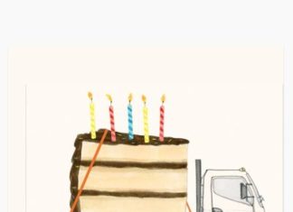 Birthday Inspiration: Happy Birthday!