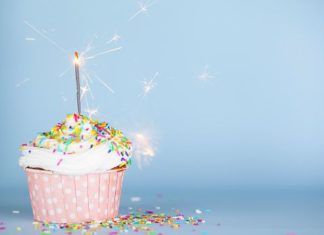 Birthday Inspiration: Happy Birthday