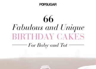 Birthday Party Inspiration : Kid Birthday Cake Inspiration! 66 Fabulous and Unique Birthday Cakes for Babies …