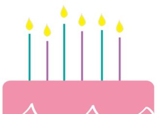 Birthday Inspiration: 'Happy Birthday'