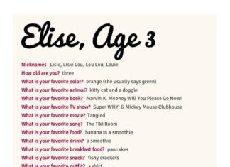 Birthday Decoration : At that age…