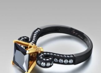 Birthday Gifts Ideas : A Museum Perfect Tungsten & Gold 2CT Princess Cut Russian Lab Diamond Ring