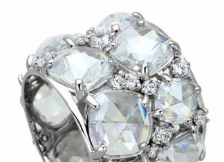 Birthday Gifts Ideas : Celebrity Inspired Cluster Diamond Eternity Ring