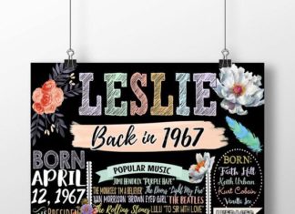 Birthday Gifts Inspiration : 1967 birthday board 50th birthday gift for by CustomPrintablesNY