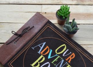 Birthday Gifts Inspiration : 20 Ideas to Choose a Great Gift for Your Best Friend