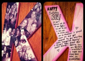 Birthday Gifts Inspiration : 21 Present Ideas for Your BFF’s 21st Birthday | Her Campus