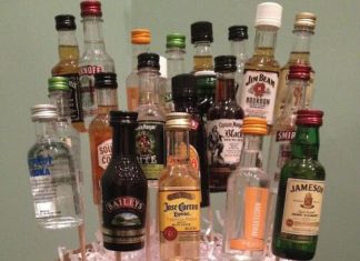 Birthday Gifts Inspiration : 21st Birthday Gift