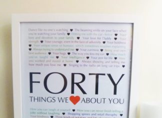 Birthday Gifts Inspiration : 40 Things We Love About You – Milestone Birthday Gifts