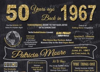 Birthday Gifts Inspiration : 50th Birthday Gift for Women 50th Birthday par KidsPartyPrintables