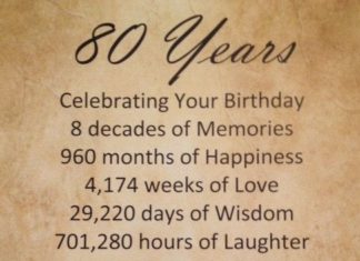 Birthday Gifts Inspiration : 80th Birthday Gift Personalized Print 11 X by WePersonalizeGifts