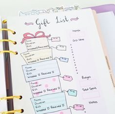 Birthday Gifts Inspiration : Anniversaires / Birthdays – Bullet Journal