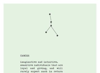 Birthday Gifts Inspiration : Cancer Constellation Typography Print Zodiac by Riverwaystudios