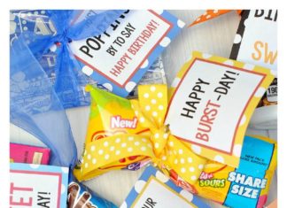 Birthday Gifts Inspiration : Candy Bar Birthday Gift Tags