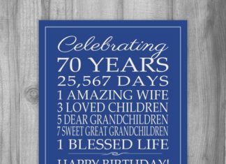 Birthday Gifts Inspiration : Celebrate your loved ones birthday with this special gift, using your words. Sho…